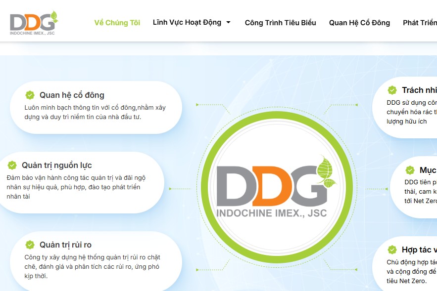 Cổ phiếu DDG đối mặt nguy cơ rời sàn sau chuỗi thua lỗ và áp lực nợ gia tăng