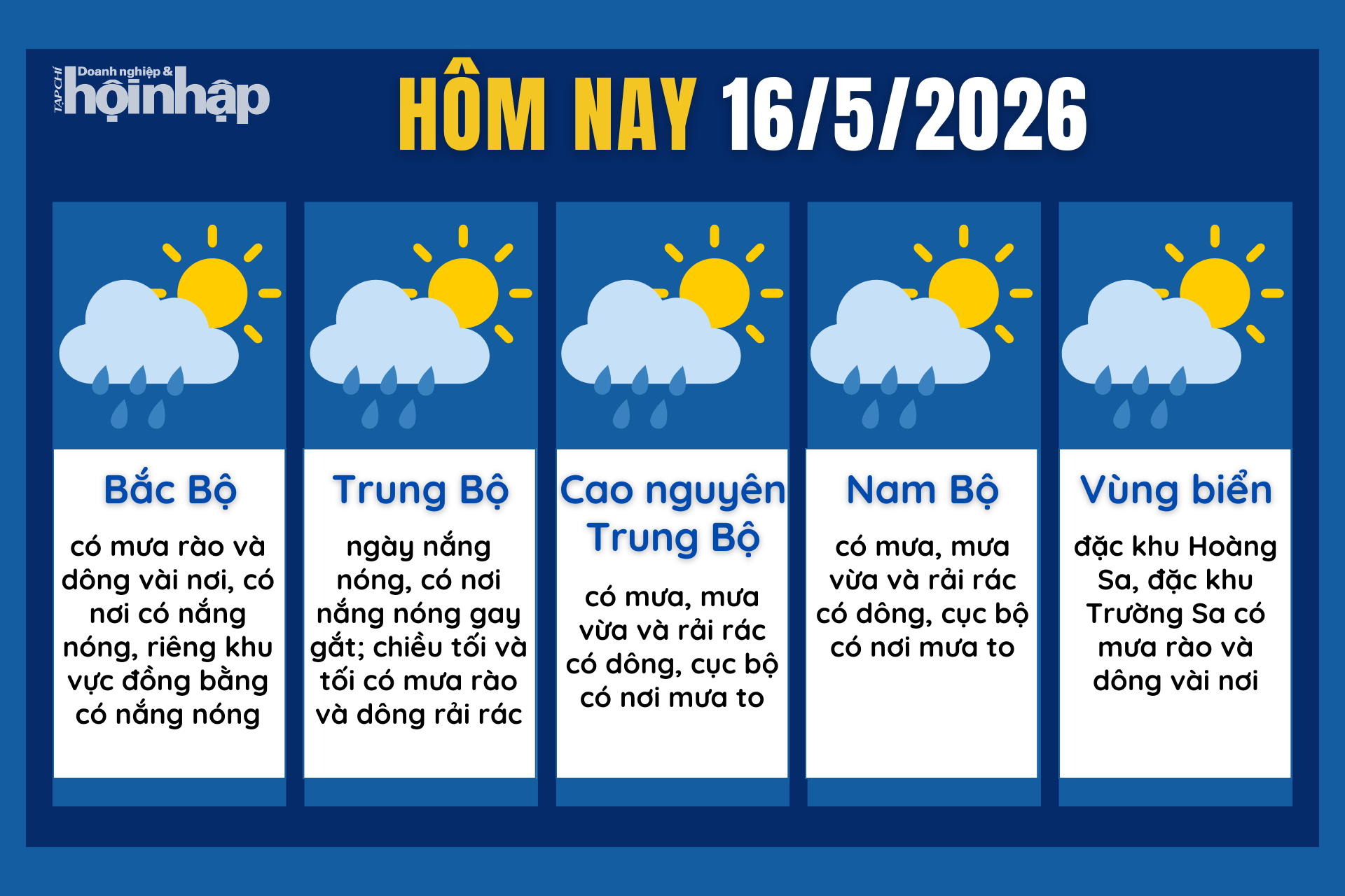 Dự báo thời tiết hôm nay 16/5 các khu vực trên cả nước.