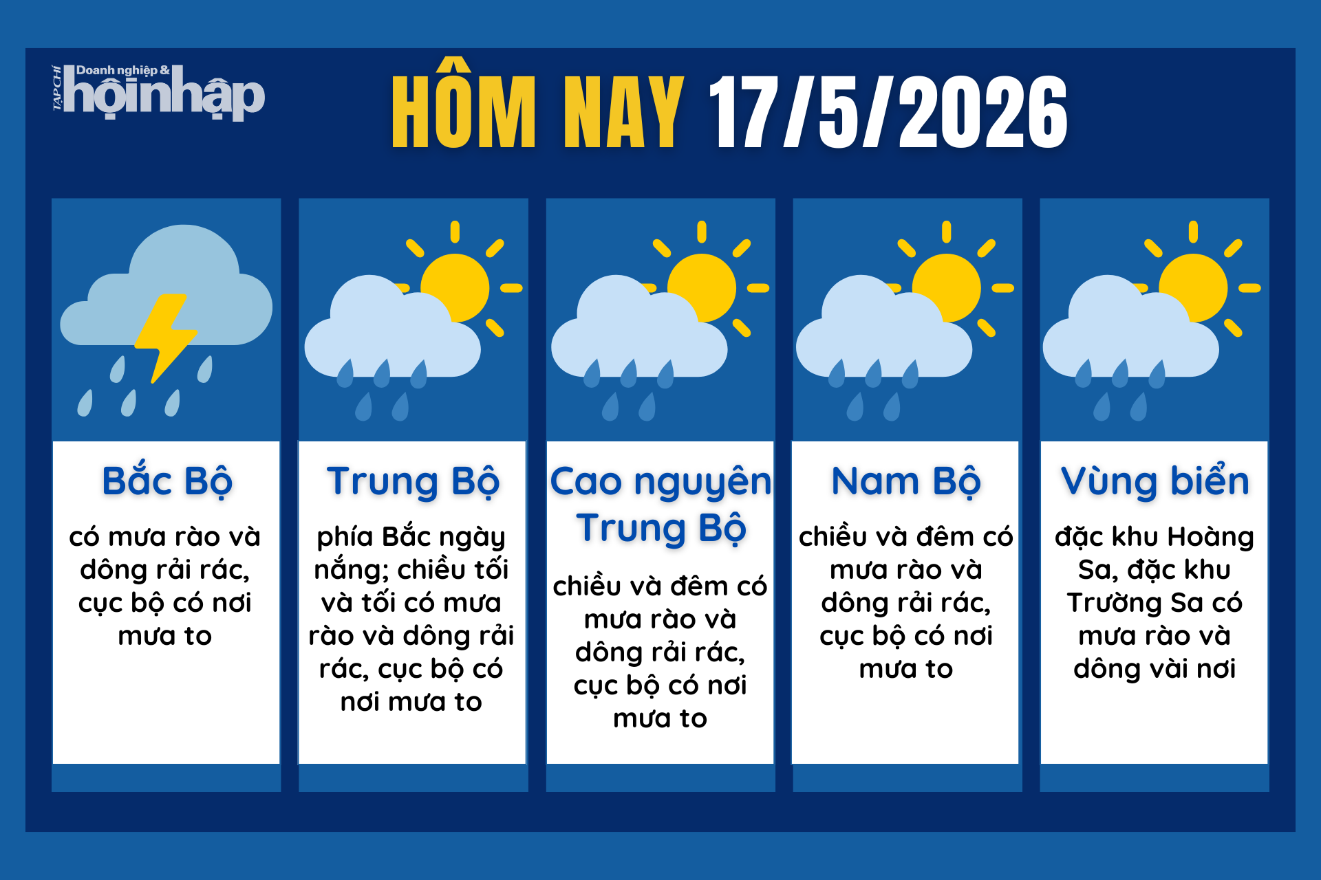 Dự báo thời tiết hôm nay 17/5 các khu vực trên cả nước.
