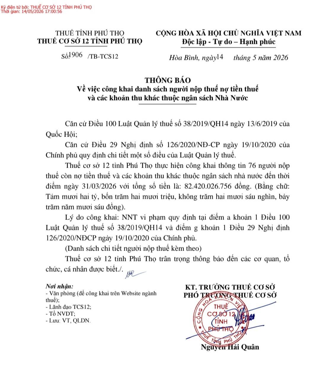 Phú Thọ công khai 76 doanh nghiệp nợ thuế hơn 82,4 tỷ đồng