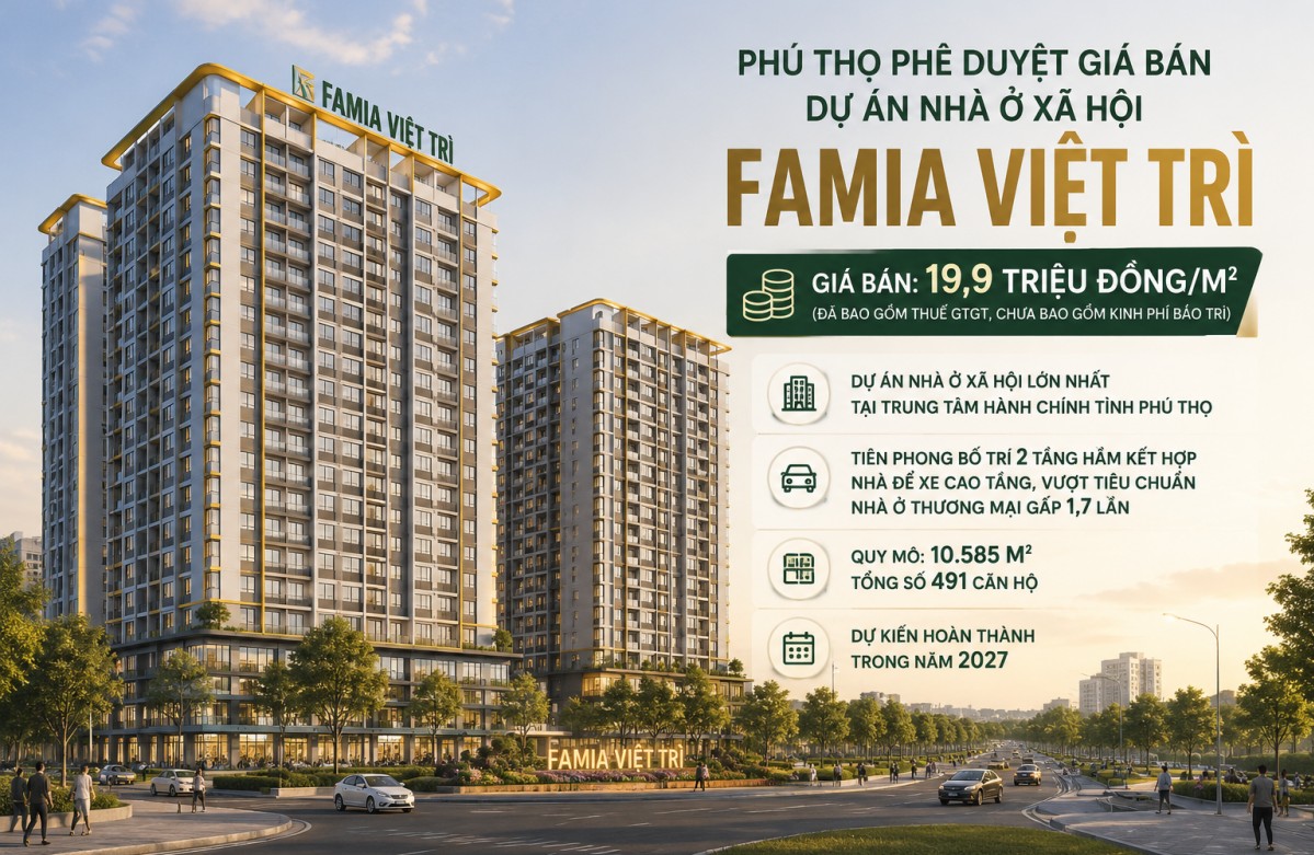 Phú Thọ: Công bố giá bán nhà ở xã hội phường Thanh Miếu