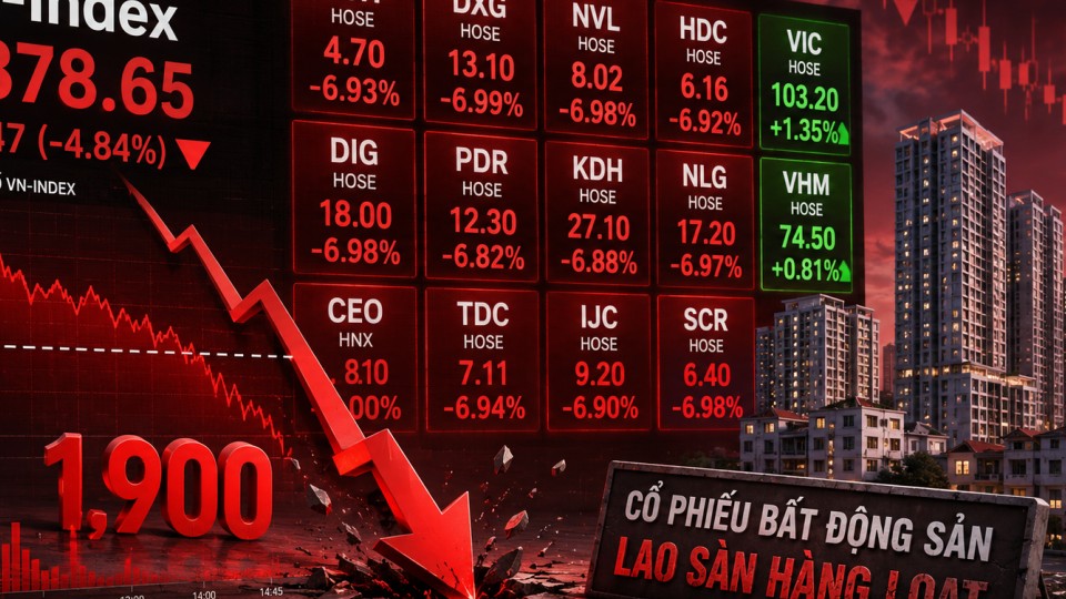 VN-Index mất hơn 15 điểm, nhóm bất động sản chịu áp lực bán mạnh