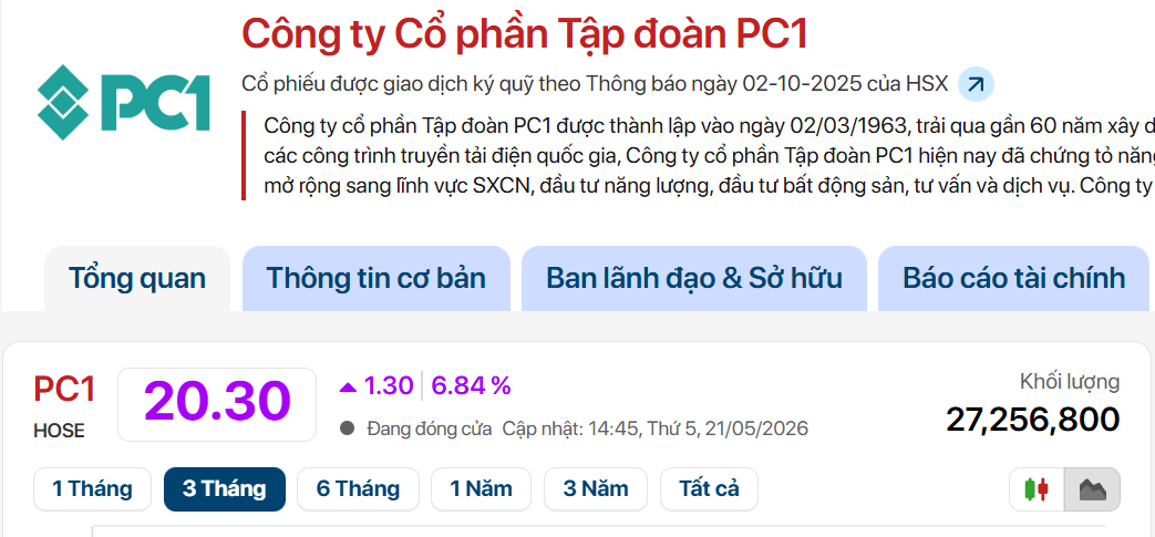 PC1 kiếm đậm trong quý đầu năm, vì sao dòng tiền vẫn thâm hụt hàng trăm tỷ đồng?
