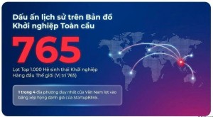 Hải Phòng khẳng định vị thế mới trong kỷ nguyên đổi mới sáng tạo