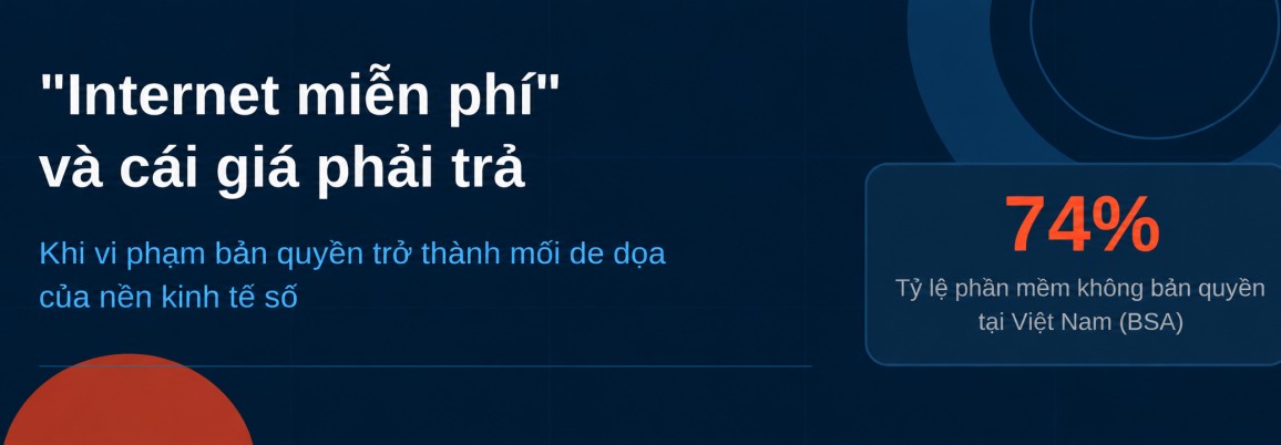 “Internet miễn phí” và cái giá bản quyền của nền kinh tế số