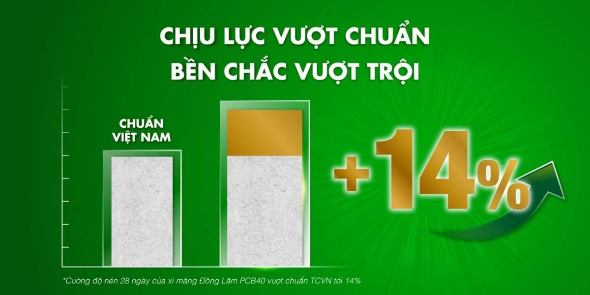 Vì sao tính ổn định của Xi măng Đồng Lâm giúp loại bỏ nguy cơ nứt vỡ bê tông?