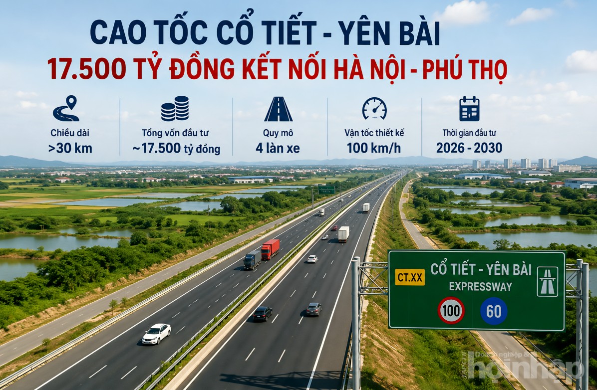 Cao tốc Cổ Tiết - Yên Bài 17.500 tỷ đồng kết nối Hà Nội - Phú Thọ