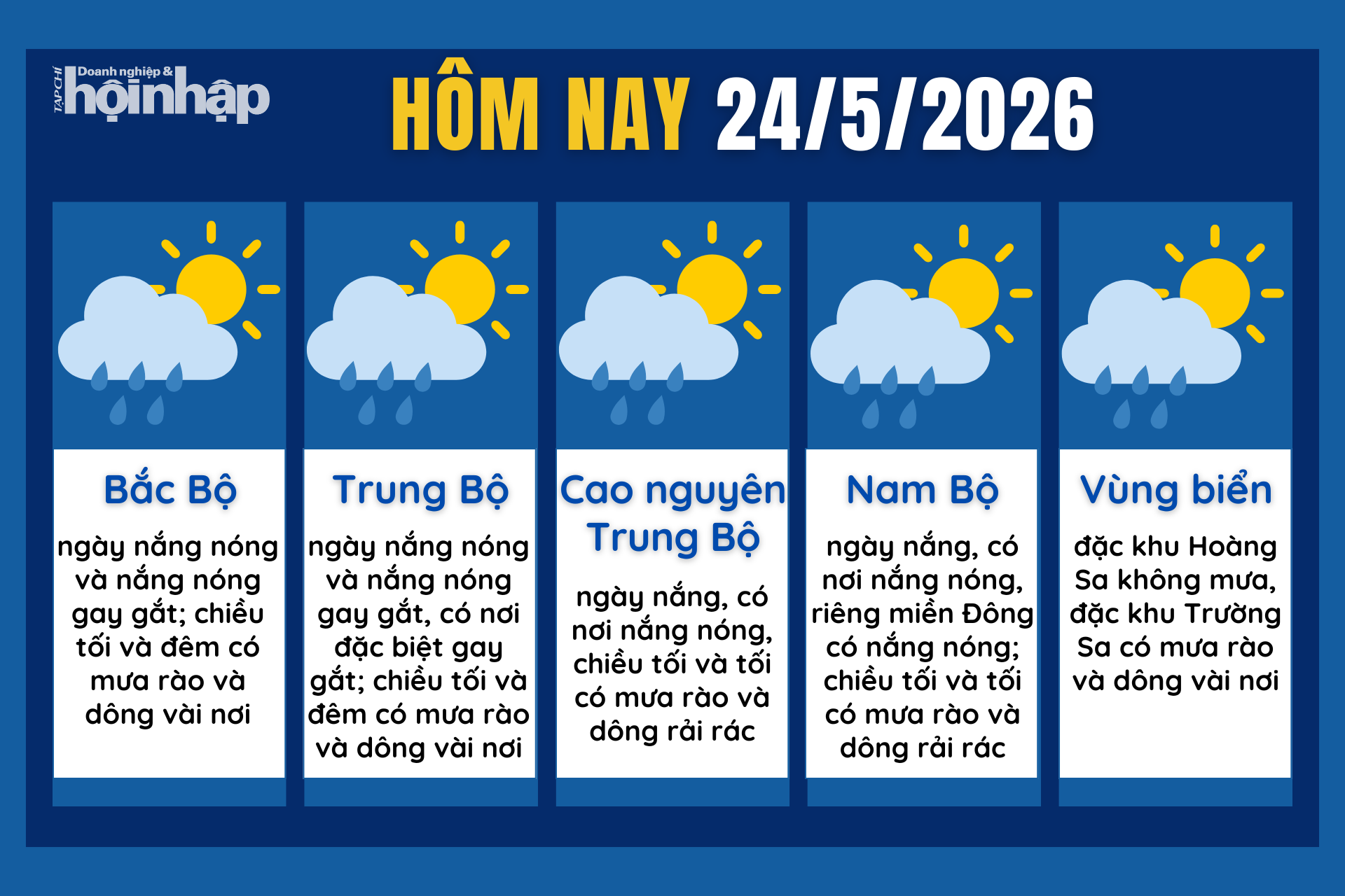 Dự báo thời tiết hôm nay 24/5 các khu vực trên cả nước.