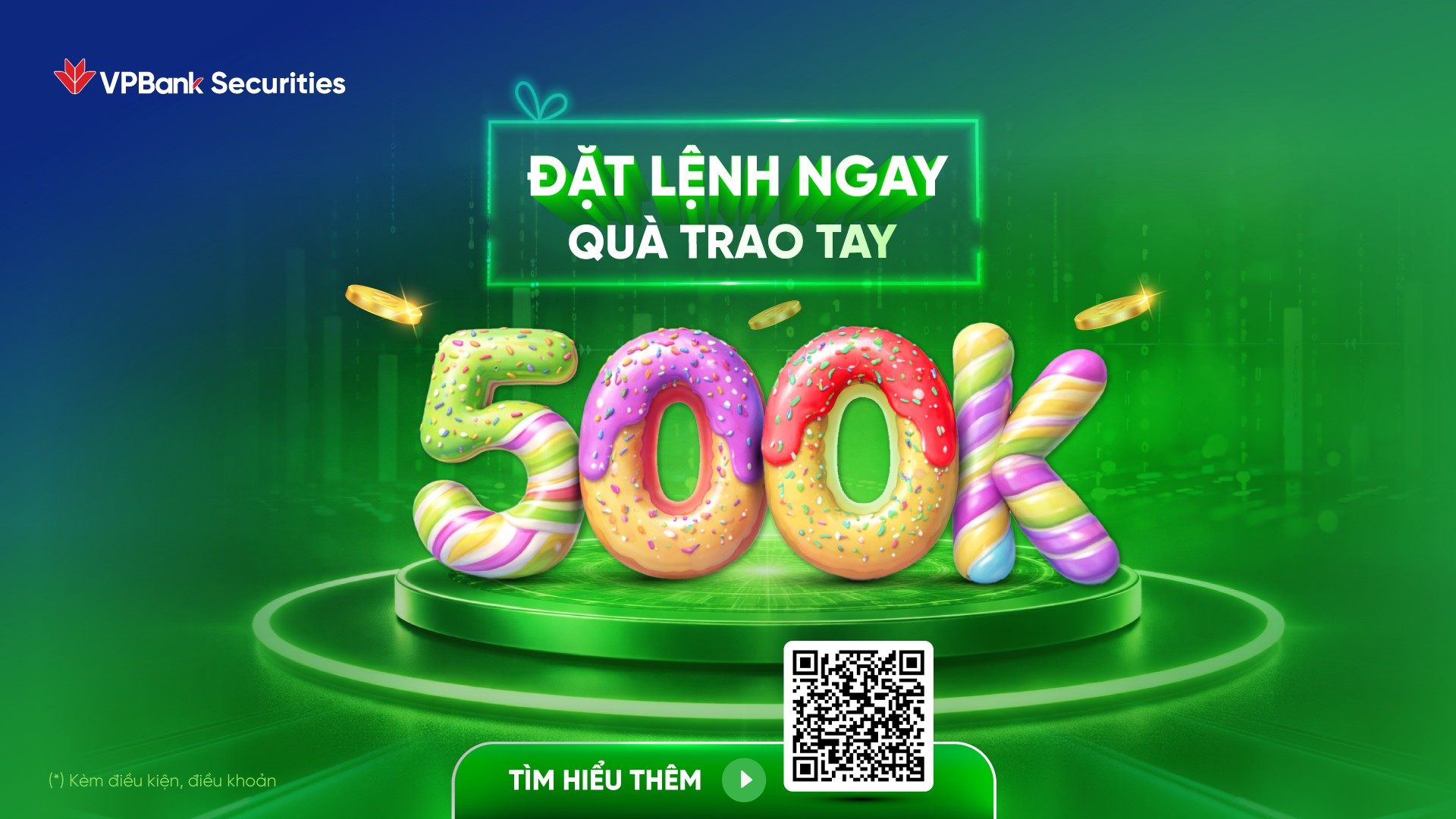 Đón sinh nhật 4 tuổi, VPBankS “chơi lớn” với loạt ưu đãi hỗ trợ nhà đầu tư