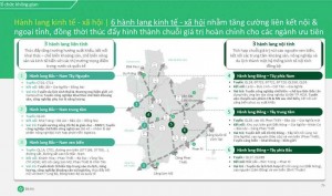 Lâm Đồng: Hoàn thiện quy hoạch, thúc đẩy công nghiệp và nâng chất lượng quản trị địa phương