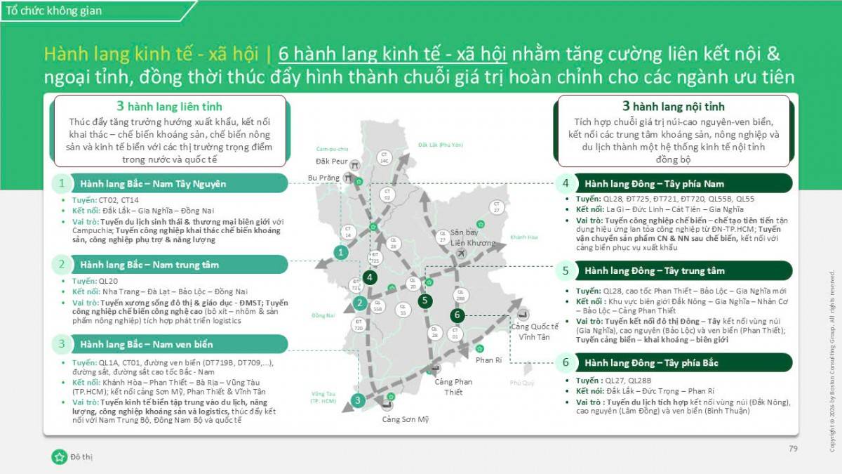 Điều chỉnh Quy hoạch tỉnh Lâm Đồng giai đoạn 2021 2030, trở thành tỉnh phát triển khá của cả nước, là một cực tăng trưởng của vùng Duyên hải Nam Trung Bộ và Tây Nguyên