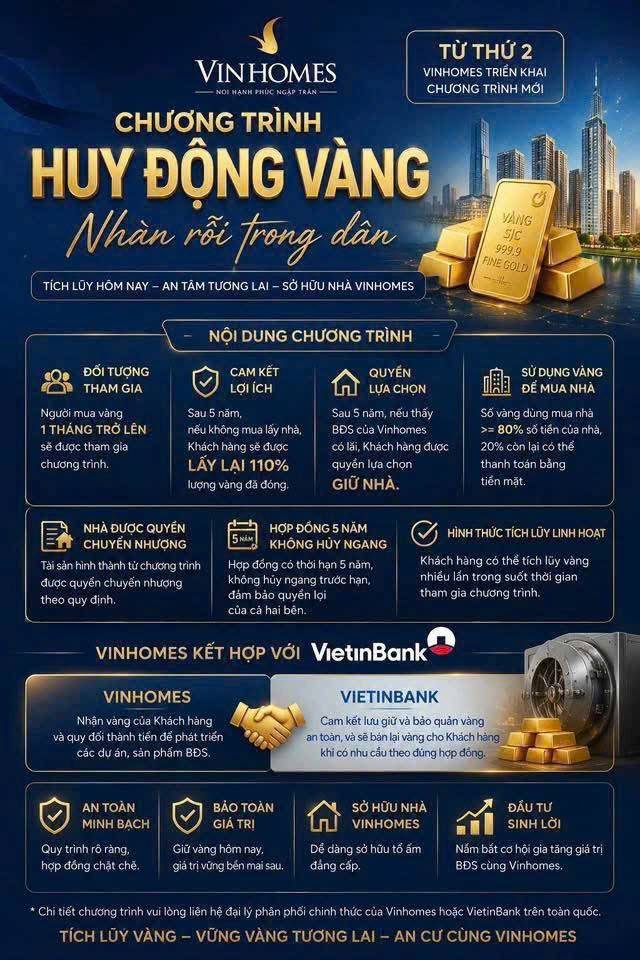 Giải mã chương trình “đổi vàng lấy nhà” Vinhomes