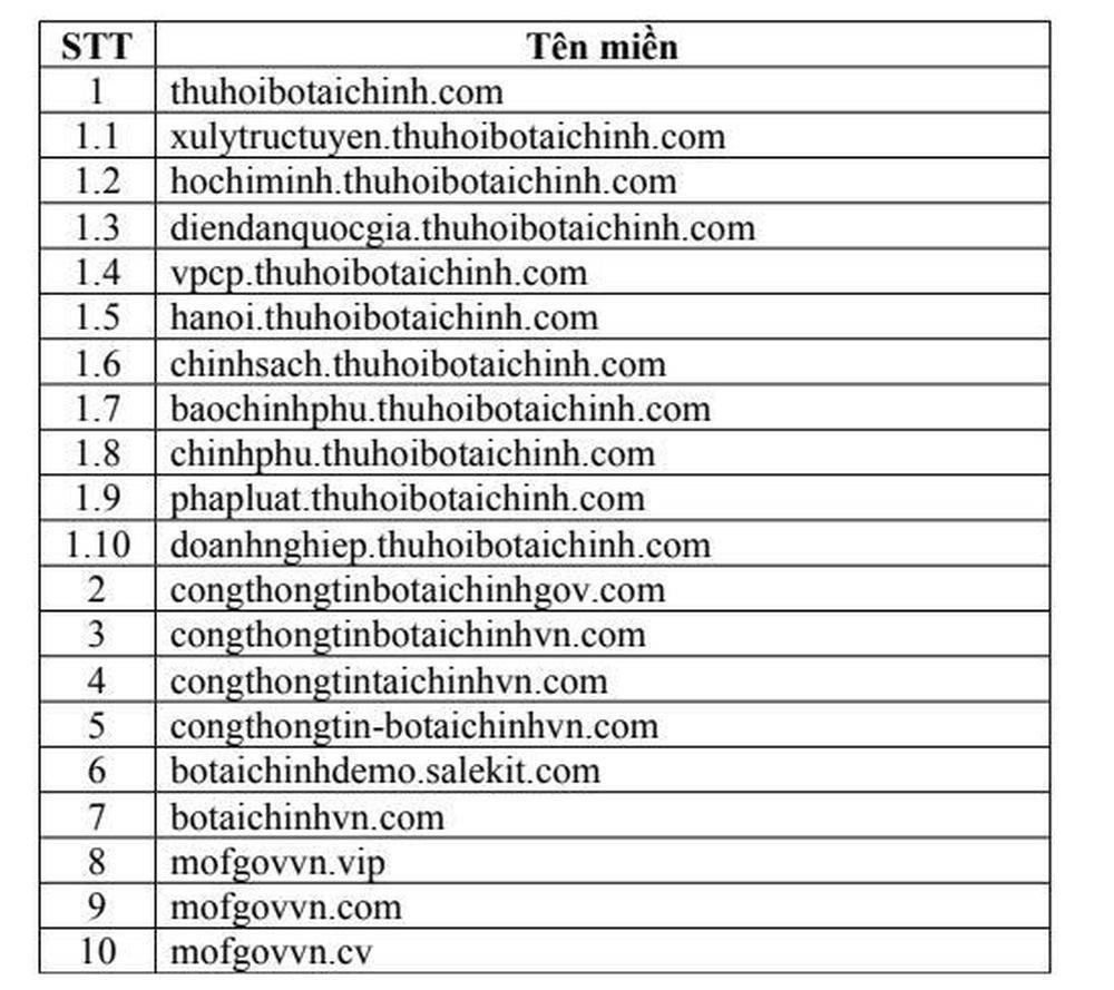 Bộ Tài chính chuyển Bộ Công an danh sách website giả mạo để xử lý