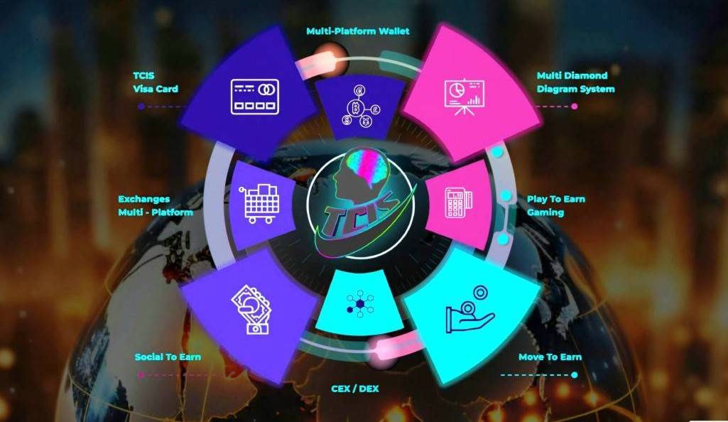 Phú Thọ tìm người bị hại vụ tiền ảo TCIS đa cấp biến tướng