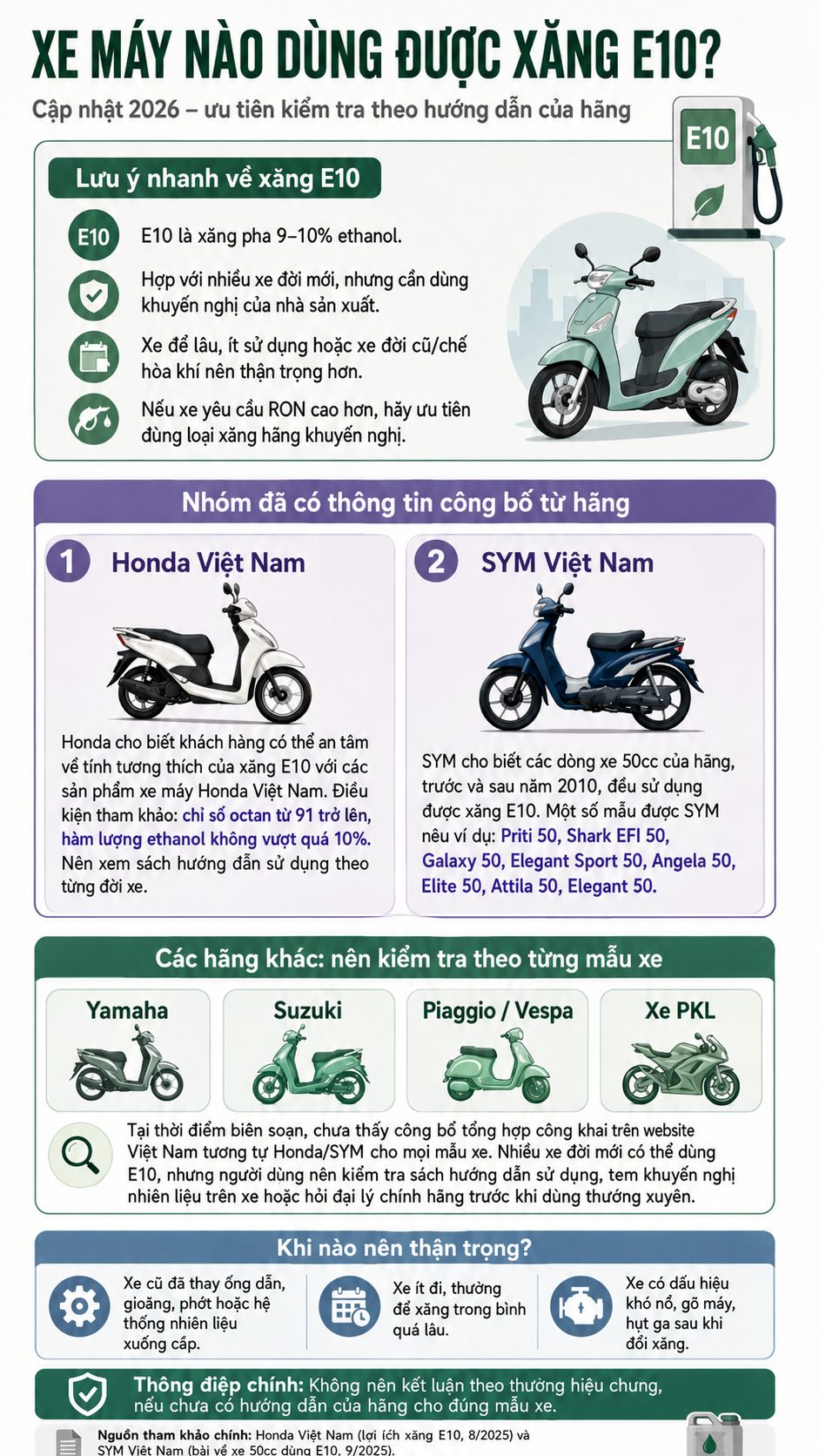 Dùng xăng E10 cho xe máy: Người dùng cần đọc kỹ khuyến nghị từ hãng