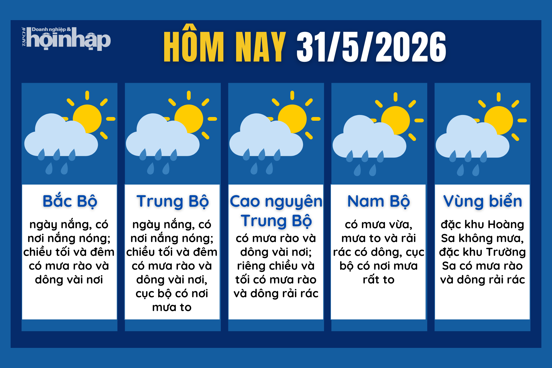 Dự báo thời tiết hôm nay 31/5 các khu vực trên cả nước.