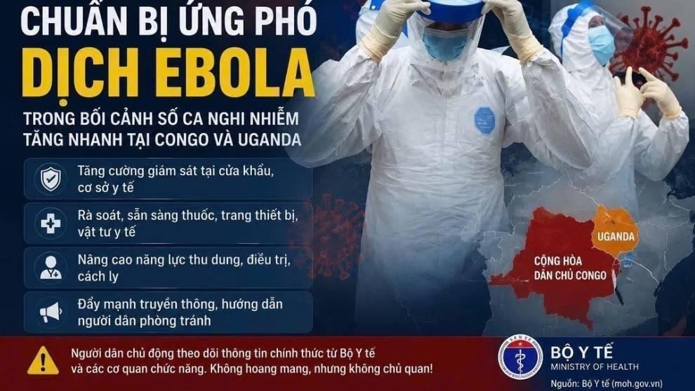 Phòng dịch Ebola: Lực lượng kiểm dịch y tế trực 24/24 tại sân bay Tân Sơn Nhất