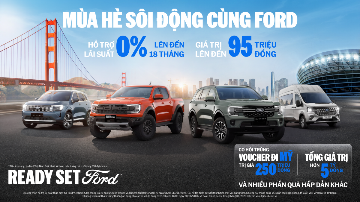 Mua xe Ford - cơ hội trúng chuyến du lịch Mỹ cùng nhiều phần quà hấp dẫn