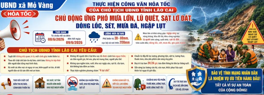 Lào Cai kích hoạt phương án ứng phó mưa lớn, chủ động sơ tán dân khỏi vùng nguy cơ sạt lở