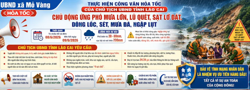 Lào Cai kích hoạt phương án ứng phó mưa lớn, chủ động sơ tán dân khỏi vùng nguy cơ sạt lở