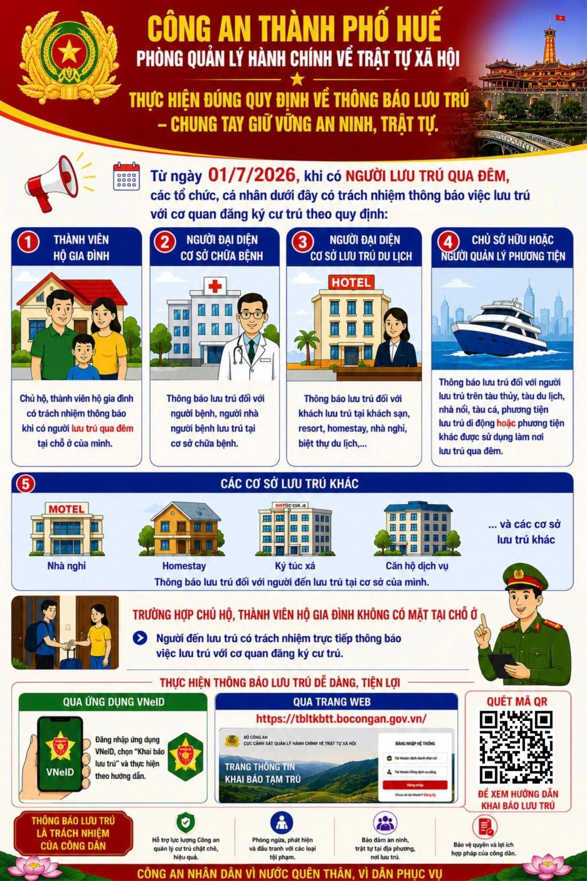  Công an thành phố Huế