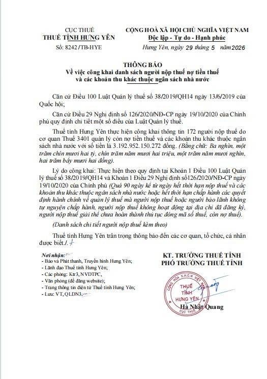 Thông báo của Thuế tỉnh Hưng Yên ban hành ngày 29/5/2026, cơ quan thuế đã thực hiện công khai thông tin 172 người nộp thuế còn nợ tiền thuế và các khoản thu khác thuộc ngân sách nhà nước 