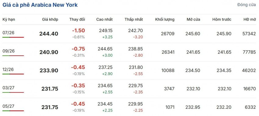 Cập nhật: 10/06/2026 lúc 06:51:22