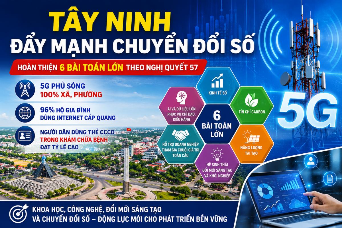 Hạ tầng mạng 5G phủ sóng 100% xã phường tại Tây Ninh phục vụ chuyển đổi số
