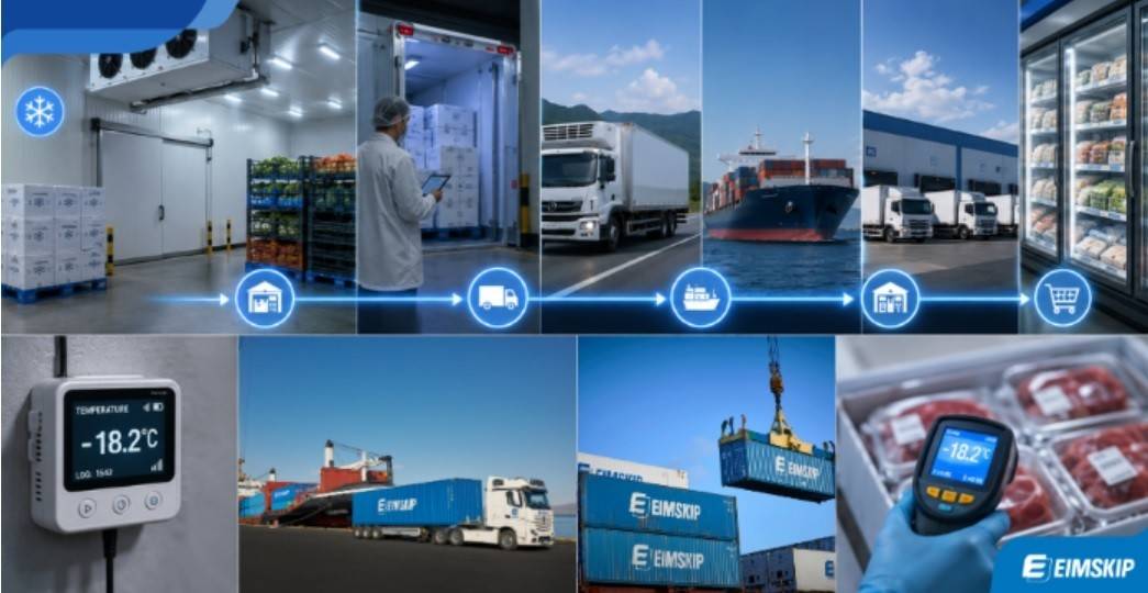 Chuỗi cung ứng lạnh (tiếng Anh: cold chain hoặc cold chain logistics) là hệ thống kiểm soát nhiệt độ liên tục và không gián đoạn trong suốt hành trình của hàng hóa nhạy nhiệt, từ điểm sản xuất → kho lạnh lưu trữ → phương tiện vận chuyển lạnh → điểm tiêu thụ cuối cùng.