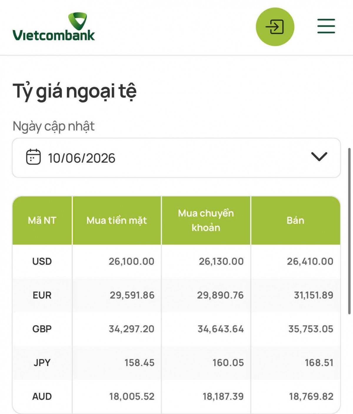 Chứng khoán bứt phá, VN-Index tăng hơn 10 điểm nhờ lực kéo từ nhóm bất động sản