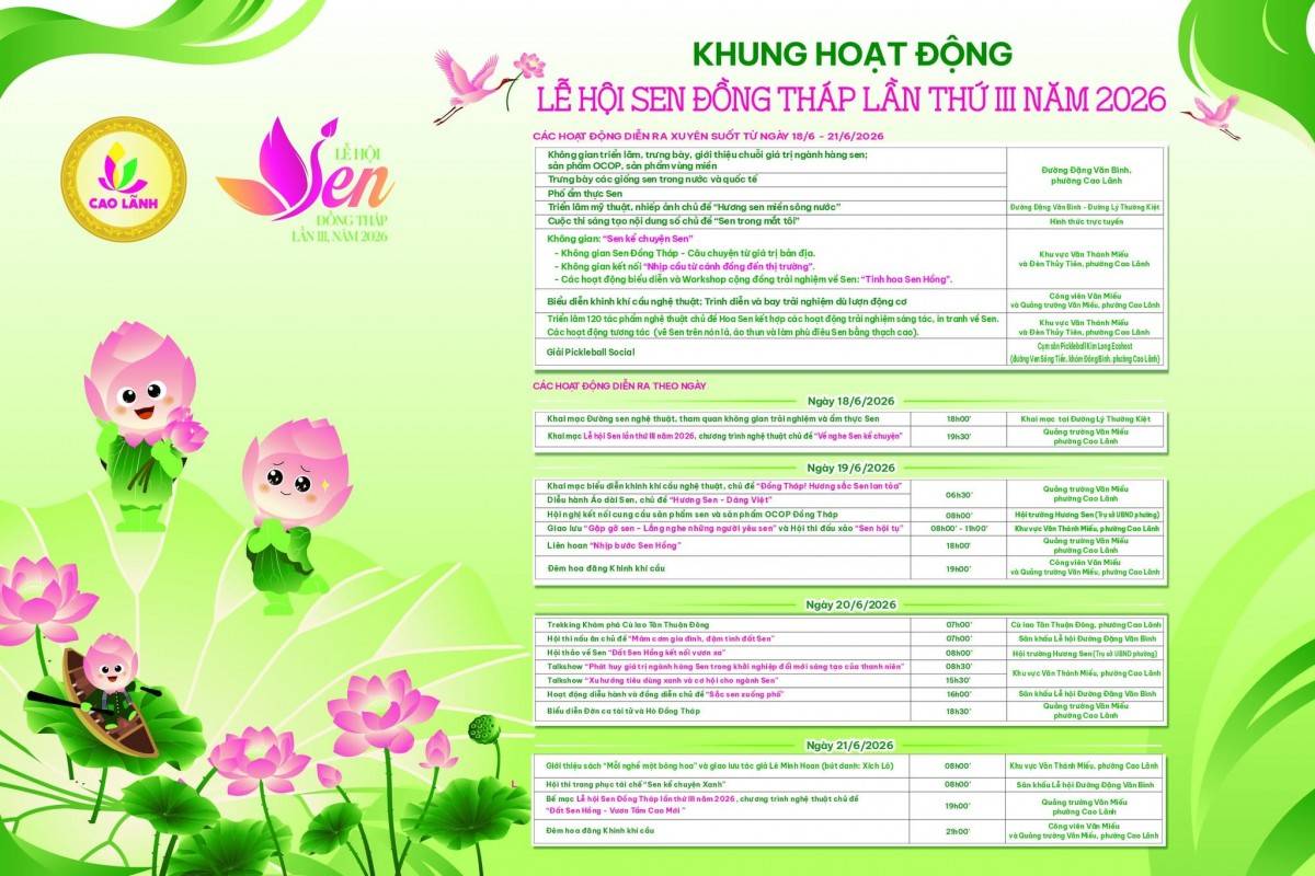 Nhiều hoạt động vô cùng hấp dẫn và sôi nổi tại