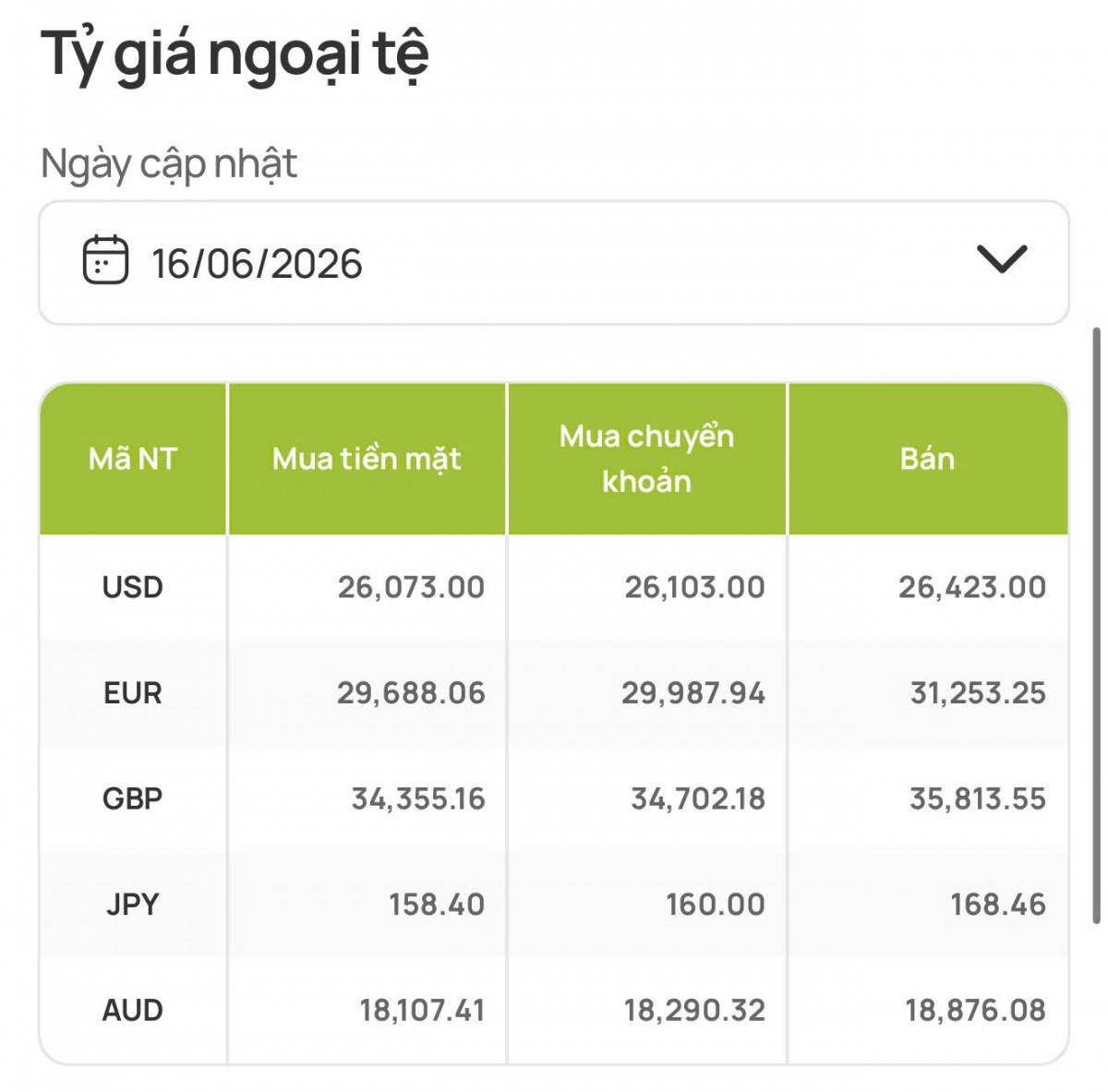 VN-Index tăng gần 9 điểm lên 1.808 điểm, cổ phiếu chứng khoán bùng nổ dẫn dắt thị trường