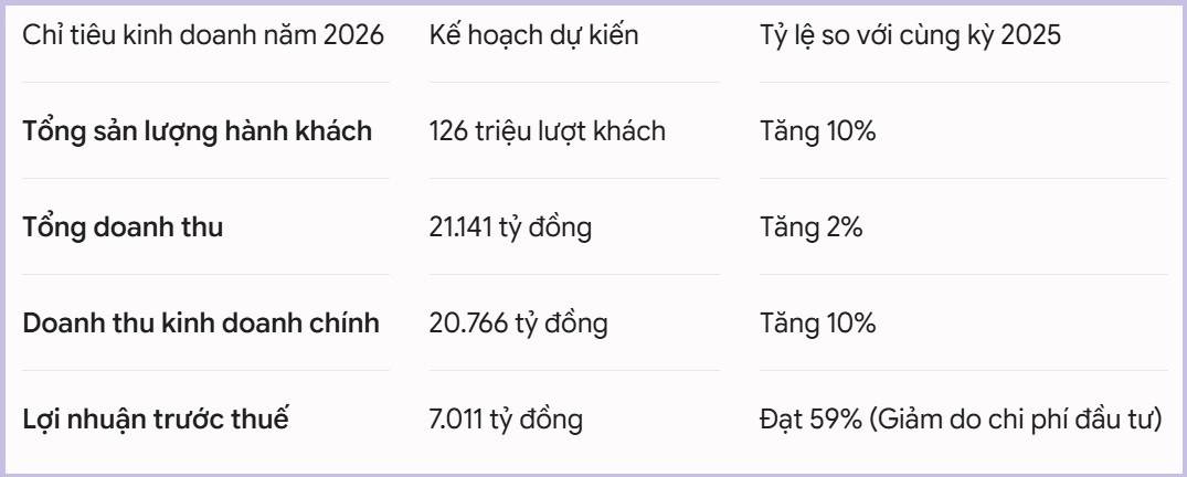 Lãnh đạo sa lưới tại siêu dự án Long Thành: ACV thừa nhận thủ đoạn vượt tầm kiểm soát