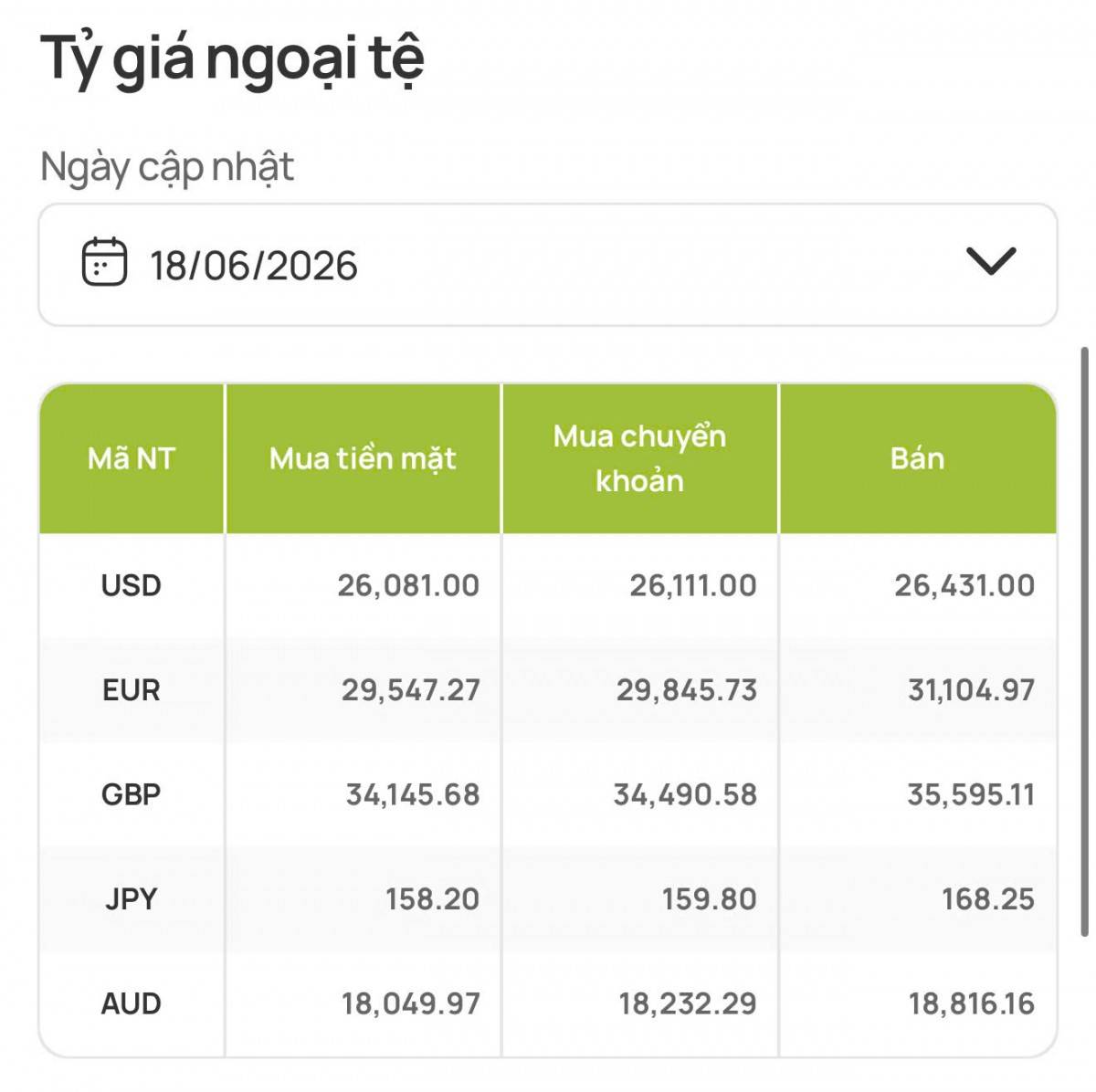 Cổ phiếu họ Vingroup “gánh” VN-Index, thị trường phân hóa mạnh trong phiên đáo hạn phái sinh