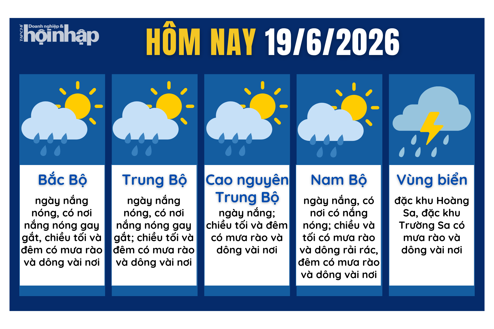 Thời tiết hôm nay 19/6: Hà Nội nắng nóng kéo dài nhiều ngày tới