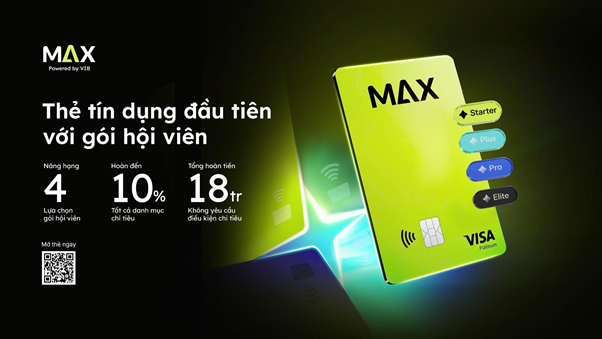 Chọn gói nâng hạng tài chính, nhận đặc quyền đến hơn 610 triệu đồng tại VIB