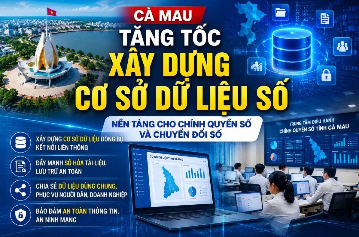 Cơ sở dữ liệu số tạo nền tảng chuyển đổi số tại Cà Mau