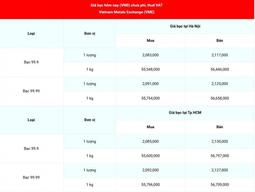 Cập nhật giá bạc ngày 23/06/2026 - 07:37:08
