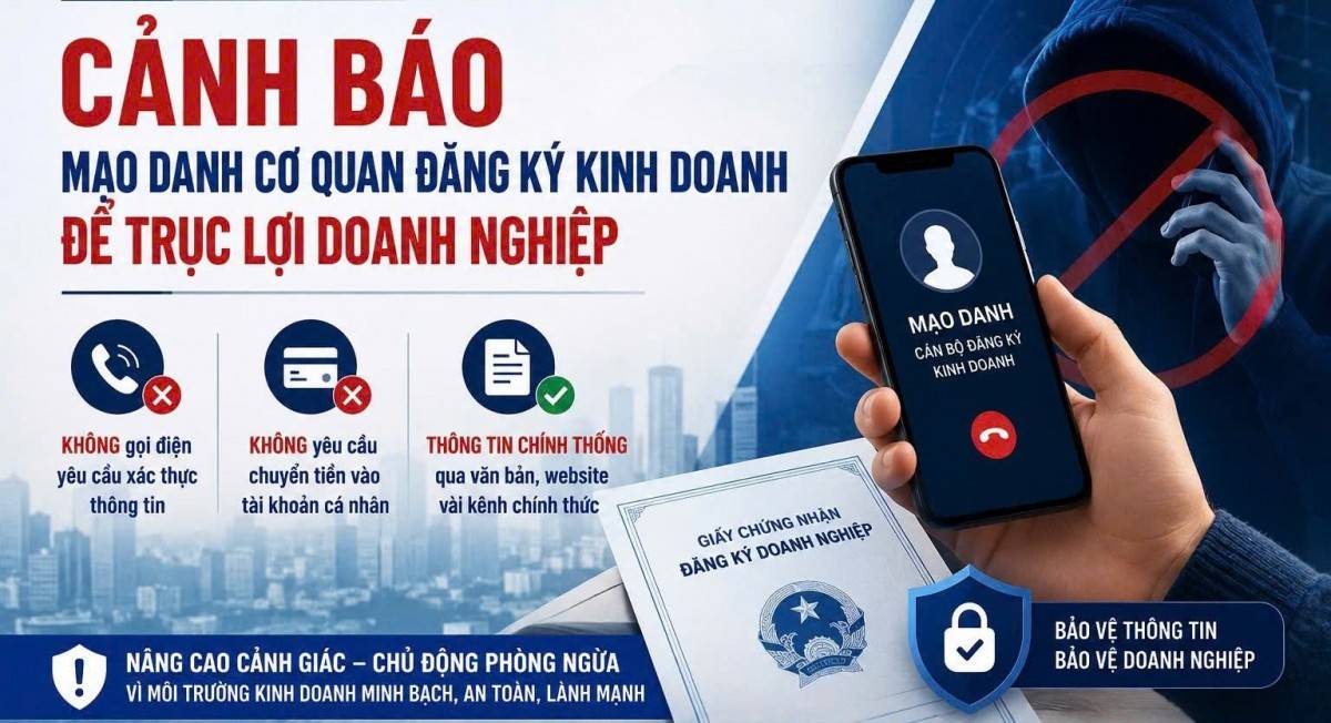 Cảnh giác chiêu trò mạo danh cơ quan đăng ký kinh doanh để trục lợi từ doanh nghiệp mới thành lập