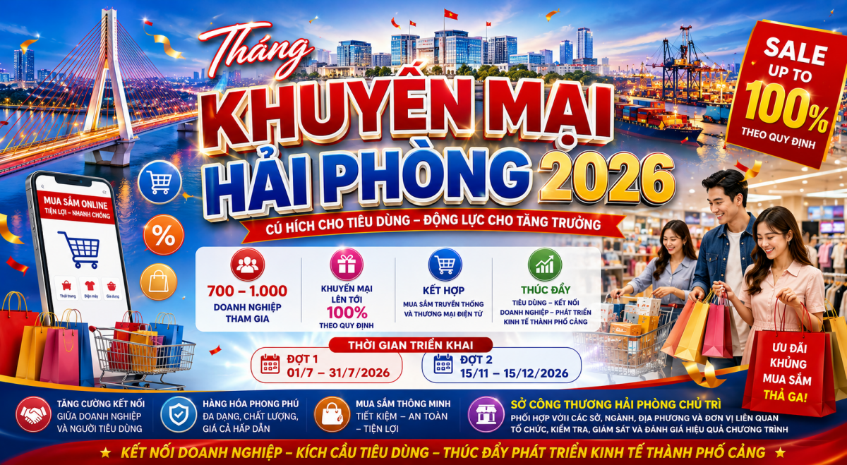 Hải Phòng kích hoạt “đòn bẩy” tiêu dùng, mở rộng cơ hội kinh doanh với Tháng khuyến mại năm 2026