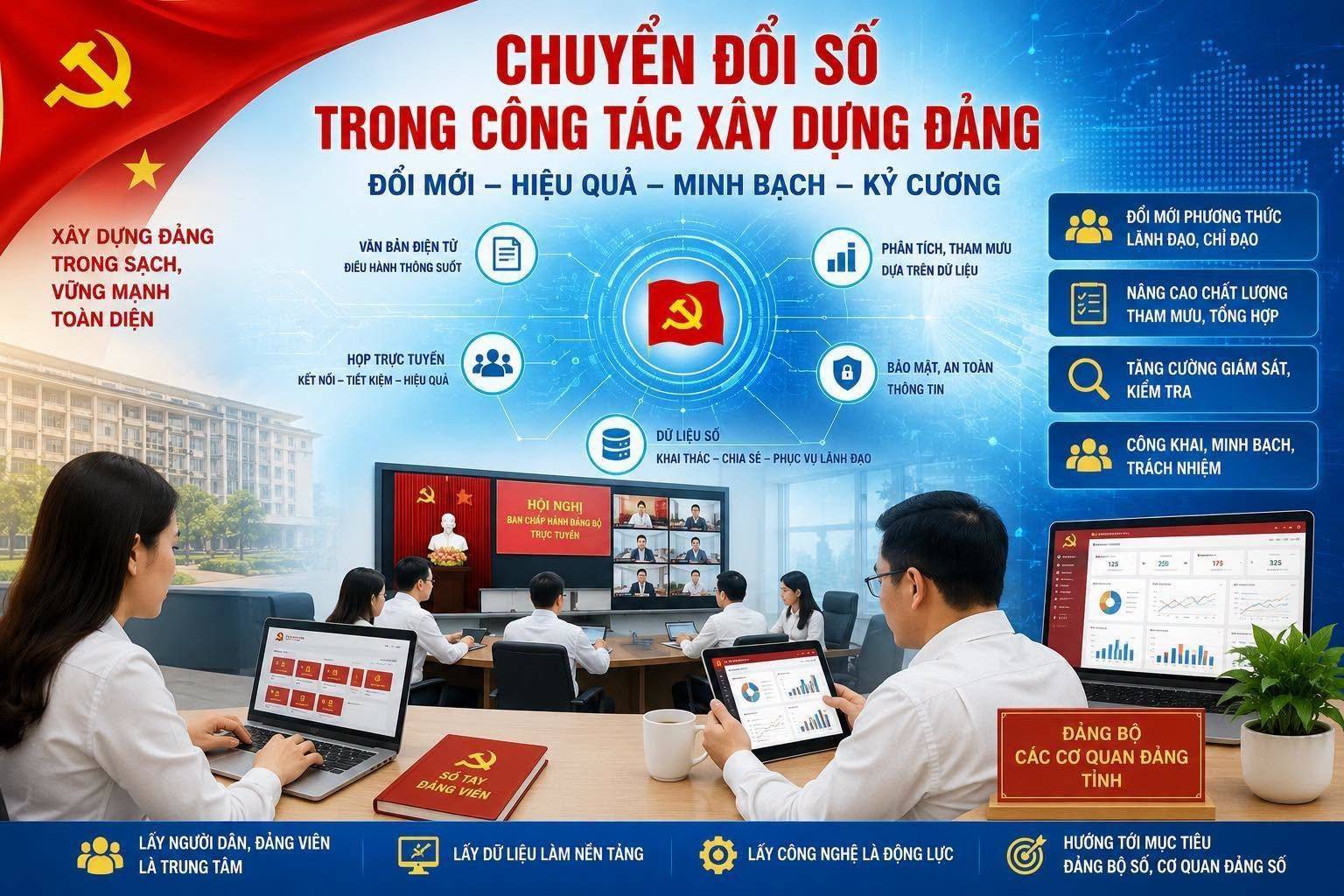 Từ Nghị quyết 57-NQ/TW đến chuyển đổi tư duy xây dựng Đảng ở Lào Cai