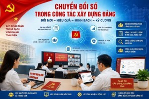 Từ Nghị quyết 57-NQ/TW đến chuyển đổi tư duy xây dựng Đảng ở Lào Cai