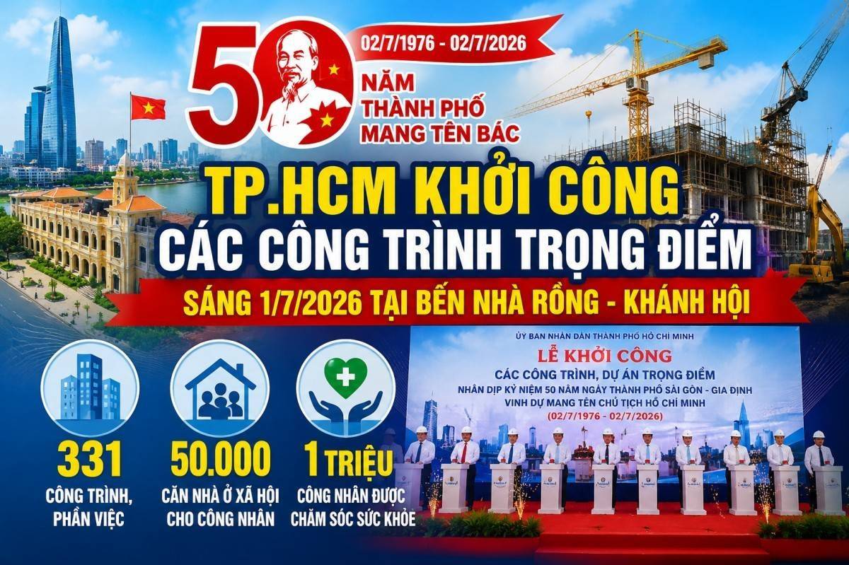 TP.HCM tổ chức lễ khởi công các công trình trọng điểm