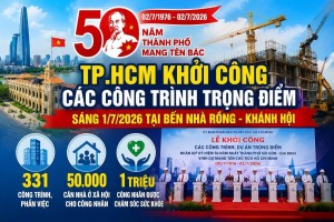 TP.HCM tổ chức lễ khởi công các công trình trọng điểm