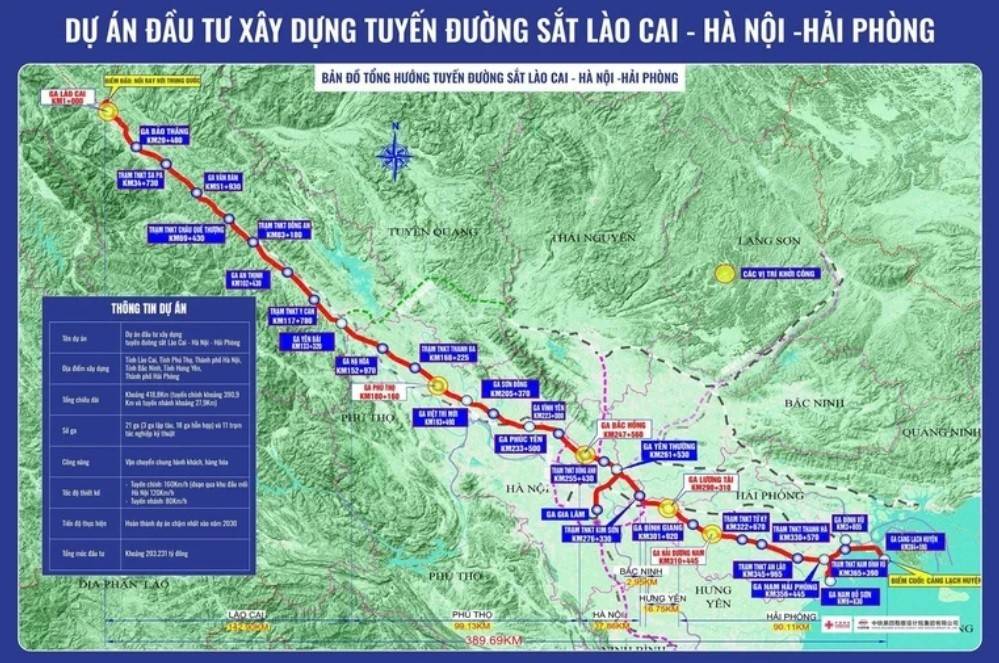 Bản đồ hướng tuyến dự án đường sắt Lào Cai - Hà Nội - Hải Phòng. Ảnh: Ban QLDA Đường sắt