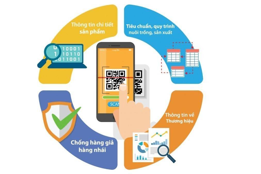Bộ Công Thương cảnh báo loạt mặt hàng xuất khẩu có nguy cơ bị áp thuế phòng vệ