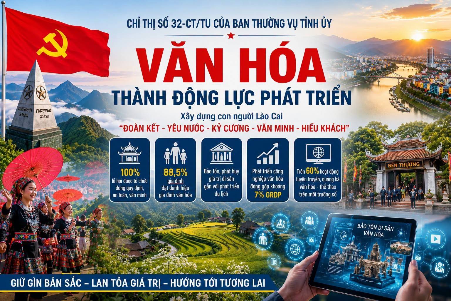 Văn hóa – Nguồn lực nội sinh kiến tạo động lực phát triển mới cho Lào Cai