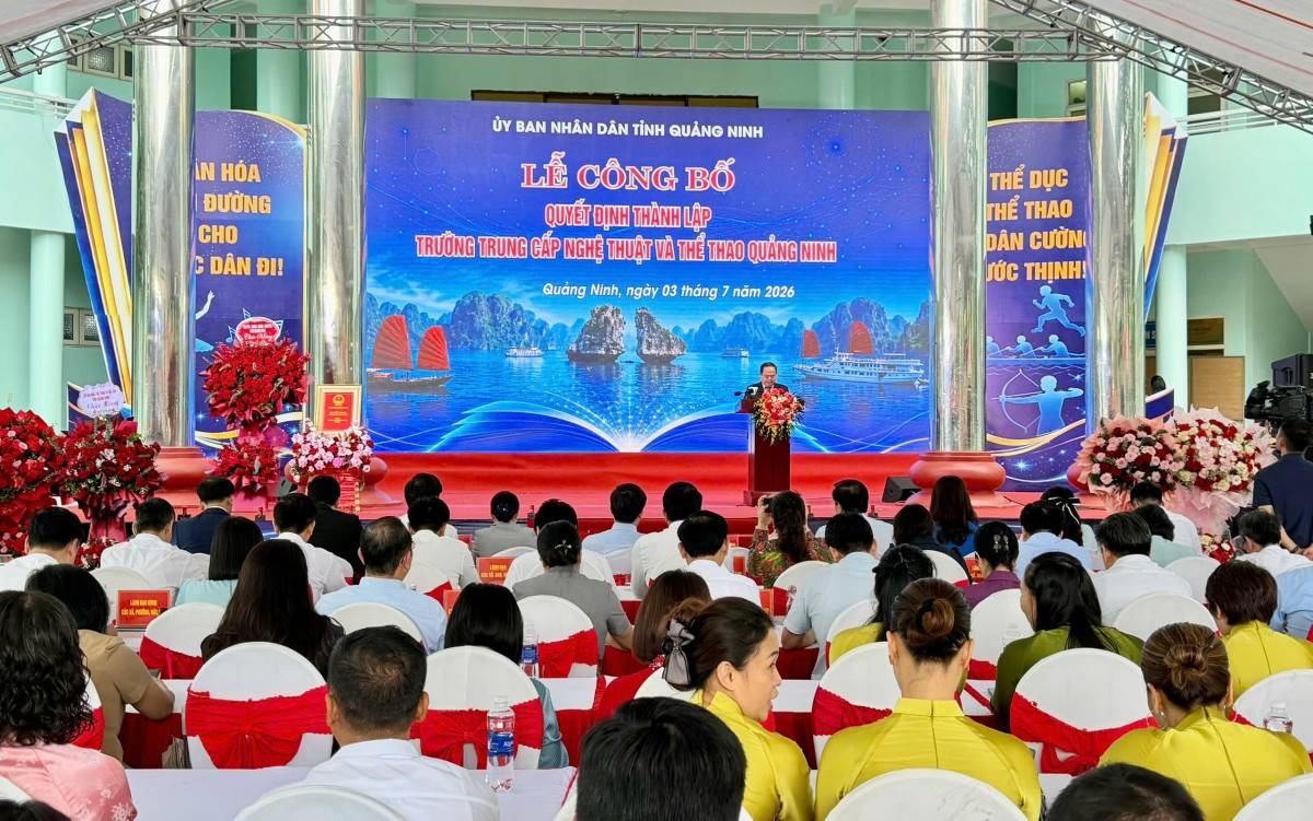 Ảnh toàn cảnh