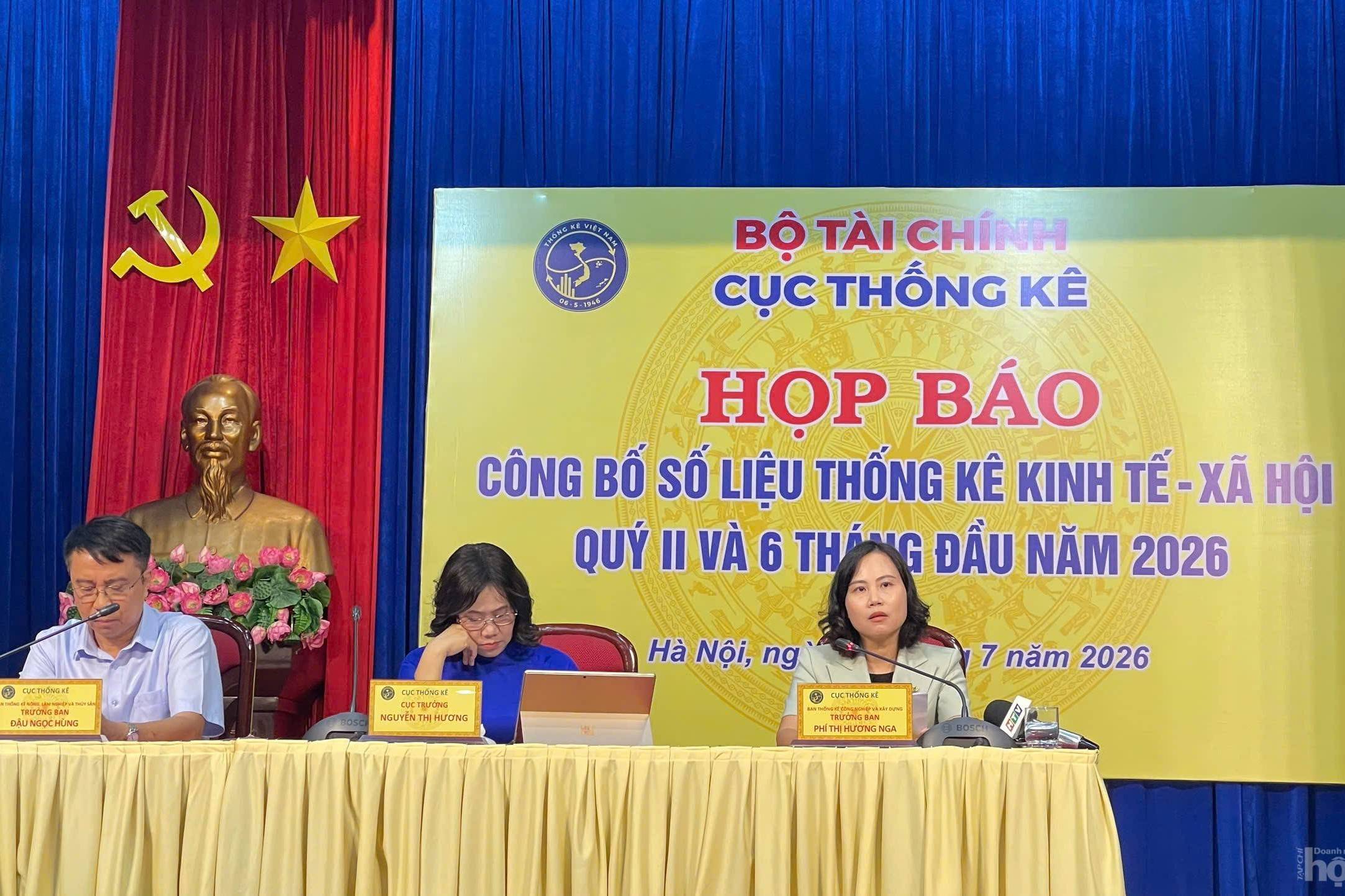 Cục Thống kê chỉ ra 4 động lực và 3 rủi ro doanh nghiệp cần lưu ý trong nửa cuối năm