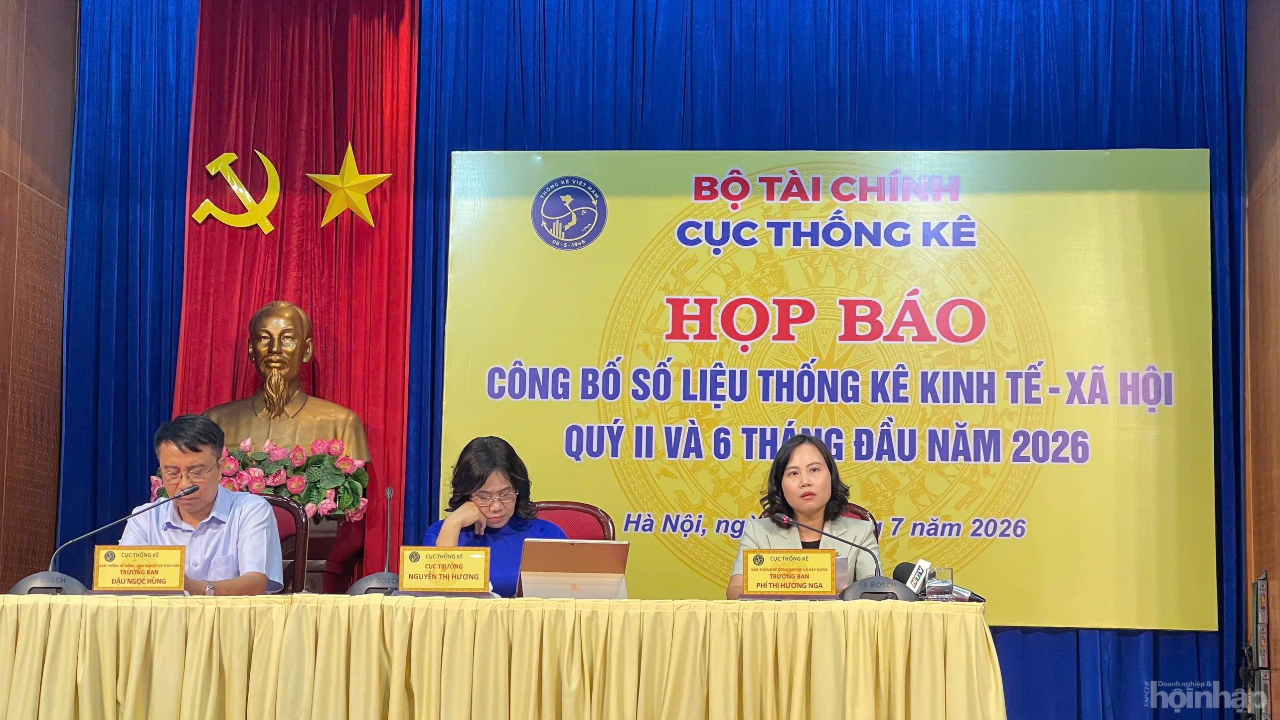 Cục Thống kê chỉ ra 4 động lực và 3 rủi ro doanh nghiệp cần lưu ý trong nửa cuối năm